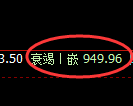 焦煤期货：试仓高点，精准展开弱势调整