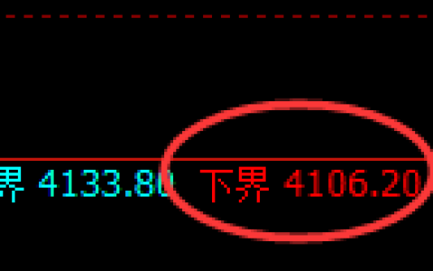 乙二醇期货：试仓低点，精准展开强势反弹