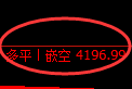 4月18日，聚丙烯+乙二醇+玻璃：规则化（系统策略）复盘汇总