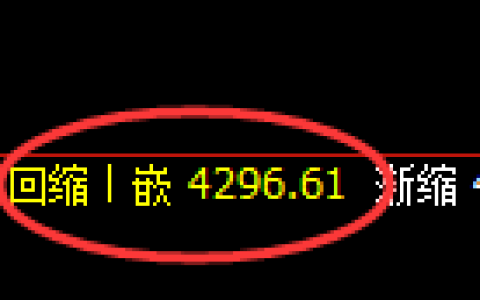 PTA期货：日线低点，精准展开强势反弹