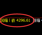 PTA期货：日线低点，精准展开强势反弹