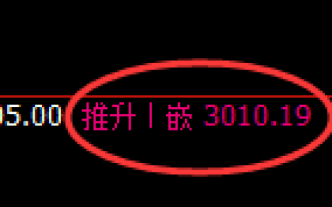 燃油期货：4小时高点，精准展开直线跳水