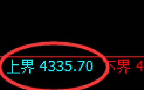 PTA期货：试仓高点，精准展开振荡调整