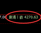 PTA期货：试仓高点，精准展开振荡调整