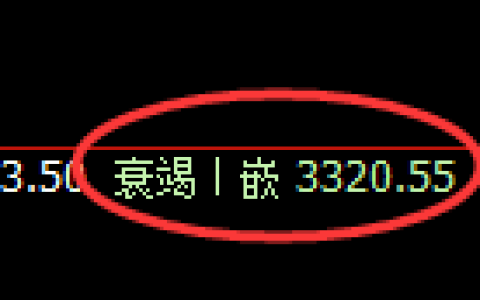 沥青期货：4小时低点，精准展开强势反弹