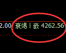 PTA期货：修正低点，精准展开强势反弹