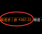 PTA期货：修正低点，精准展开强势反弹