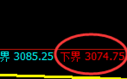 螺纹期货：试仓低点，精准展开极端修正