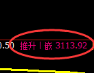 螺纹期货：试仓低点，精准展开极端修正