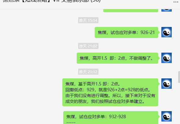 4月23日，焦煤：VIP精准策略（日间）多空减平18+13点