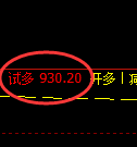 4月23日，焦煤：VIP精准策略（日间）多空减平18+13点