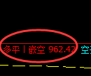 4月23日，焦煤：VIP精准策略（日间）多空减平18+13点