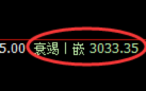 豆粕期货：4小时低点，精准展开强势反弹