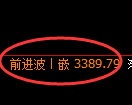 沥青期货：4小时周期，精准展开振荡洗盘