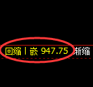 焦煤期货：试仓高点，精准展开振荡回落