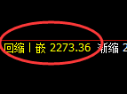甲醇期货：试仓高点，精准展开积极回落