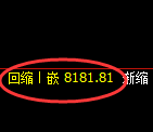 沪银期货：4小时低点，精准展开极端强势回升