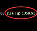 纯碱期货：试仓高点，精准展开振荡调整