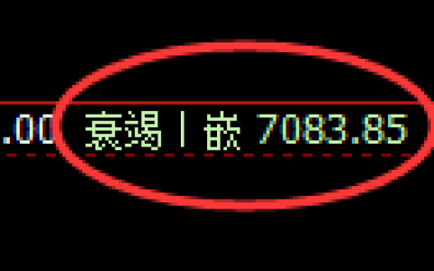 聚丙烯期货：修正低点，精准展开直线回升