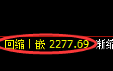 甲醇期货：4小时周期，精准展开振荡调整