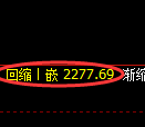 甲醇期货：4小时周期，精准展开振荡调整