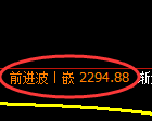 甲醇期货：4小时周期，精准展开振荡调整