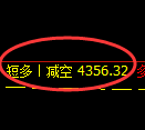 4月25日，焦炭+PTA+豆粕：规则化（系统策略）复盘汇总