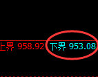 焦煤期货：试仓低点，精准展开强势反弹