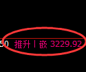 热卷期货：4小时周期，精准展开强势反弹