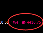 液化气期货：试仓低点，精准展开强势反弹