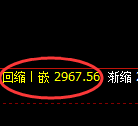燃油期货：日线结构，精准展开宽幅洗盘