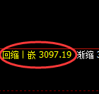 螺纹期货：试仓高点，精准展开积极回落