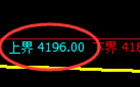 乙二醇期货：试仓高点，精准展开区间调整