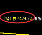 乙二醇期货：试仓高点，精准展开区间调整