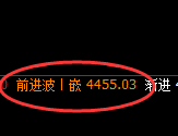 PTA期货：回补低点，精准展开直线拉升