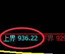 焦煤期货：试仓高点，精准展开宽幅洗盘