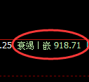 焦煤期货：试仓高点，精准展开宽幅洗盘