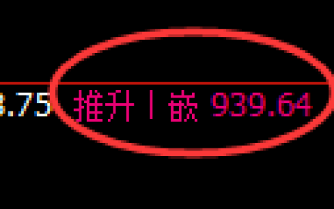 焦煤期货：4小时高点，精准展开单边极端回落