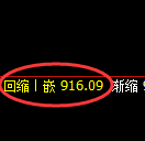 焦煤期货：4小时高点，精准展开单边极端回落