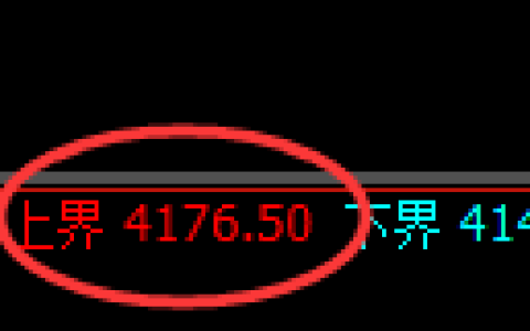 乙二醇期货：修正高点，精准展开极端宽幅洗盘