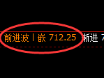 铁矿石期货：回补高点，精准展开极端跳水