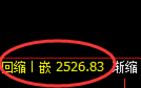 菜粕期货：4小时低点，精准展开强势反弹