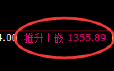 纯碱期货：修正高点，精准展开冲高回落