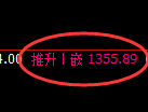 纯碱期货：修正高点，精准展开冲高回落