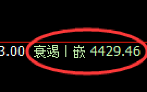 PTA期货：4小时低点，精准展开强势回升