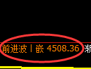 PTA期货：4小时低点，精准展开强势回升