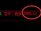 5月9日，甲醇+沥青+燃油：规则化（系统策略）复盘汇总