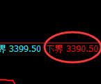 沥青期货：试仓低点，精准展开极端回升