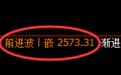 菜粕期货：4小时周期，精准展开振荡调整
