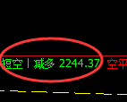 5月9日，甲醇+沥青+燃油：规则化（系统策略）复盘汇总